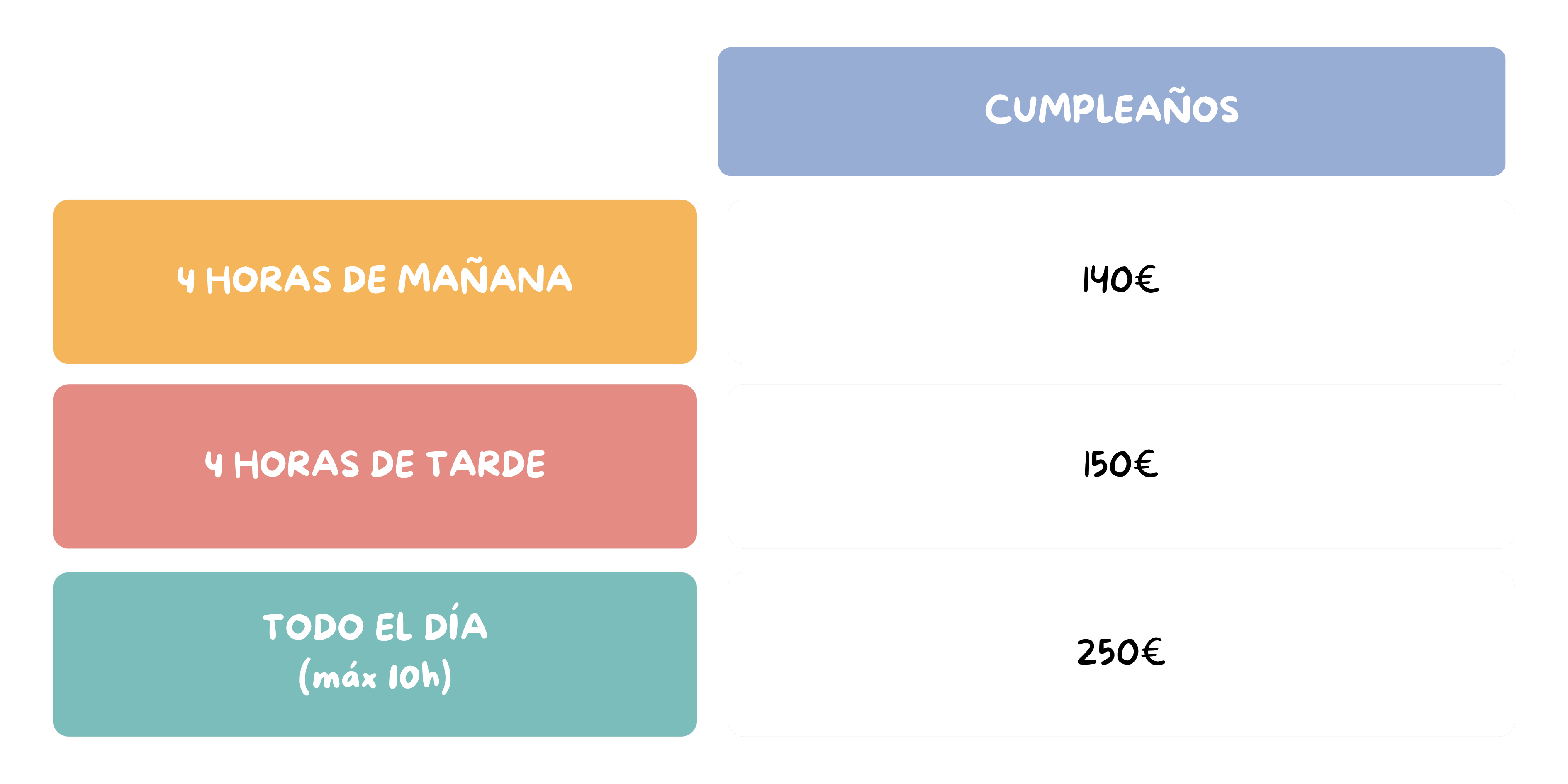 tarifa